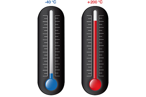 온도값을 표시하는 온도계