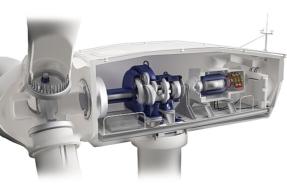 Measuring the bearing gap in wind turbines 