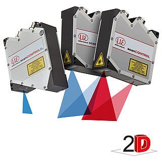 scanCONTROL 29xx from Micro-Epsilon