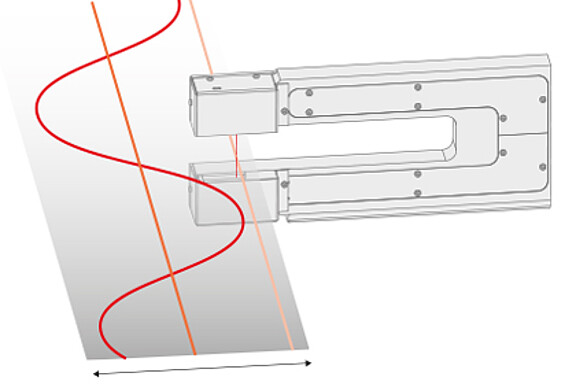 thicknessGAUGE 시스템의 측정 원리