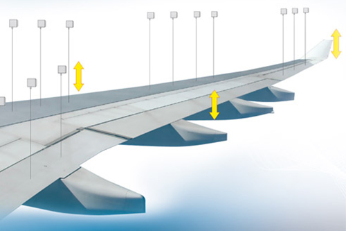 Load tests on aircraft wings