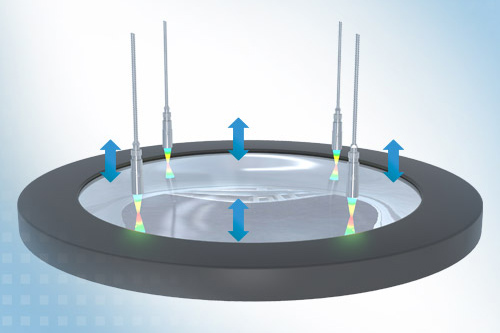 Monitoring the alignment of lenses using confocal chromatic sensors