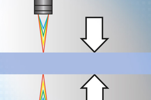 Wafer thickness measurement / TTV 